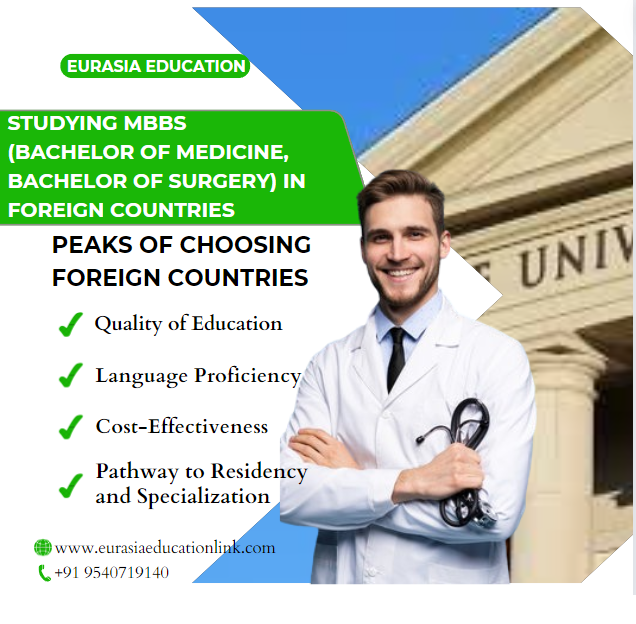 Studying MBBS (Bachelor of Medicine, Bachelor of Surgery) in various countries 