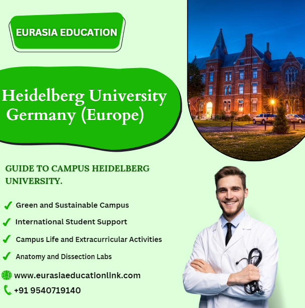 Heidelberg University’s MBBS Campus